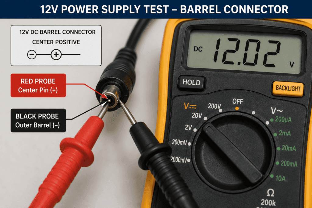 Digital multimeter red probe touching the center pin of a 12V DC barrel connector and black probe on the outer barrel while measuring output voltage.