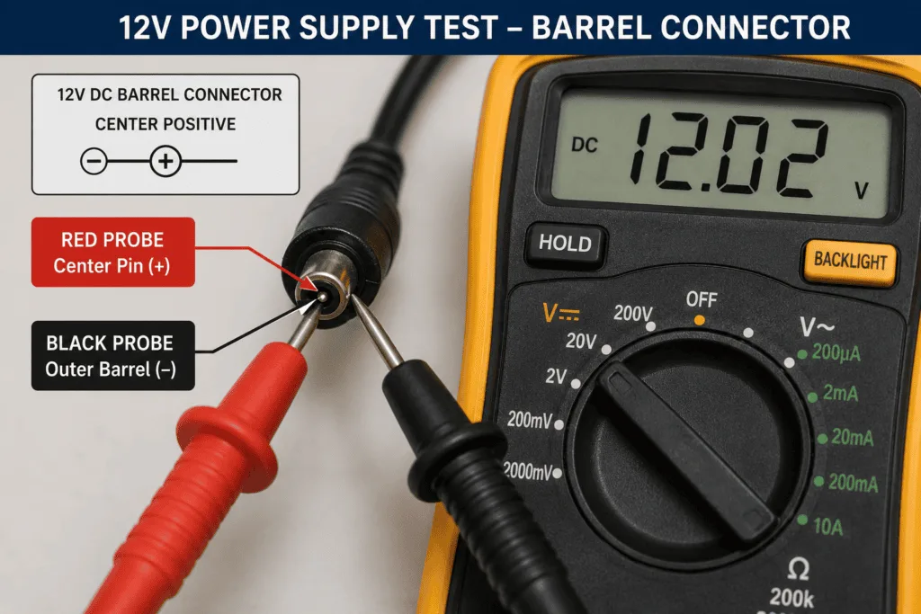 Digital multimeter red probe touching the center pin of a 12V DC barrel connector and black probe on the outer barrel while measuring output voltage.